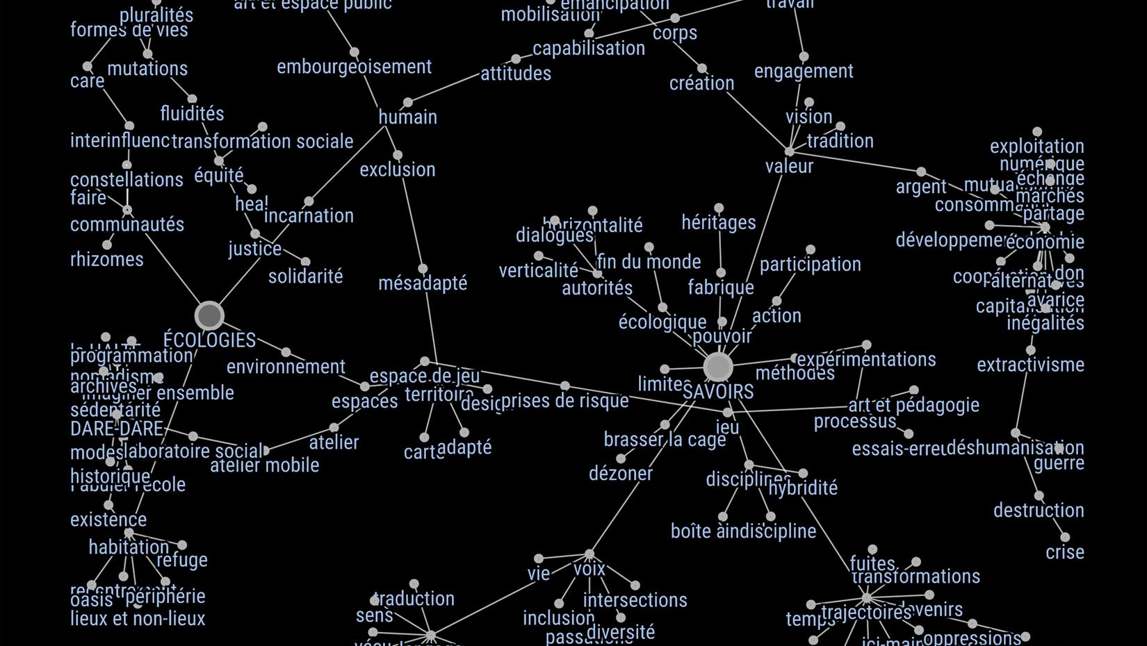 APPEL À PROJETS 2024-2026