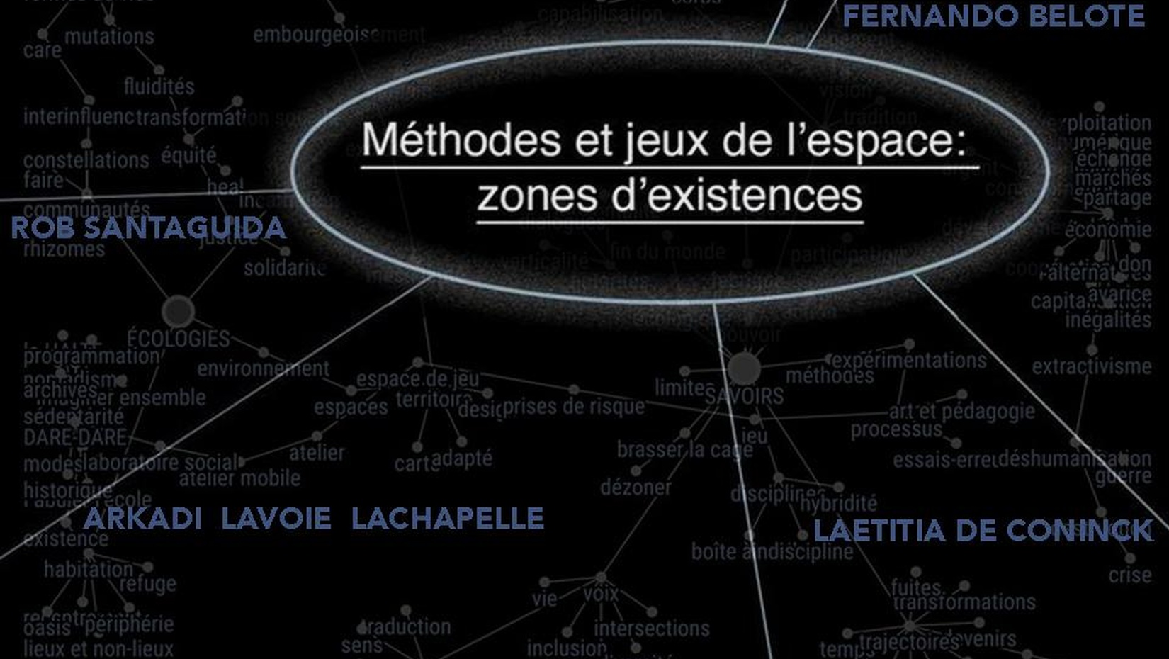 Méthodes et jeux de lespace: zones dexistences I