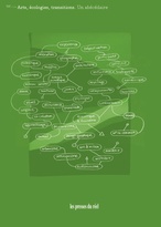 Arts, écologies, transitions